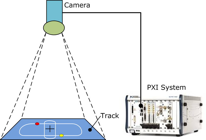 vehicle location detect system.jpg